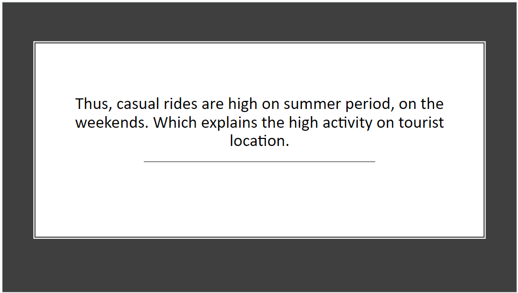 Cyclistic Bike-Share Analysis Slide 10