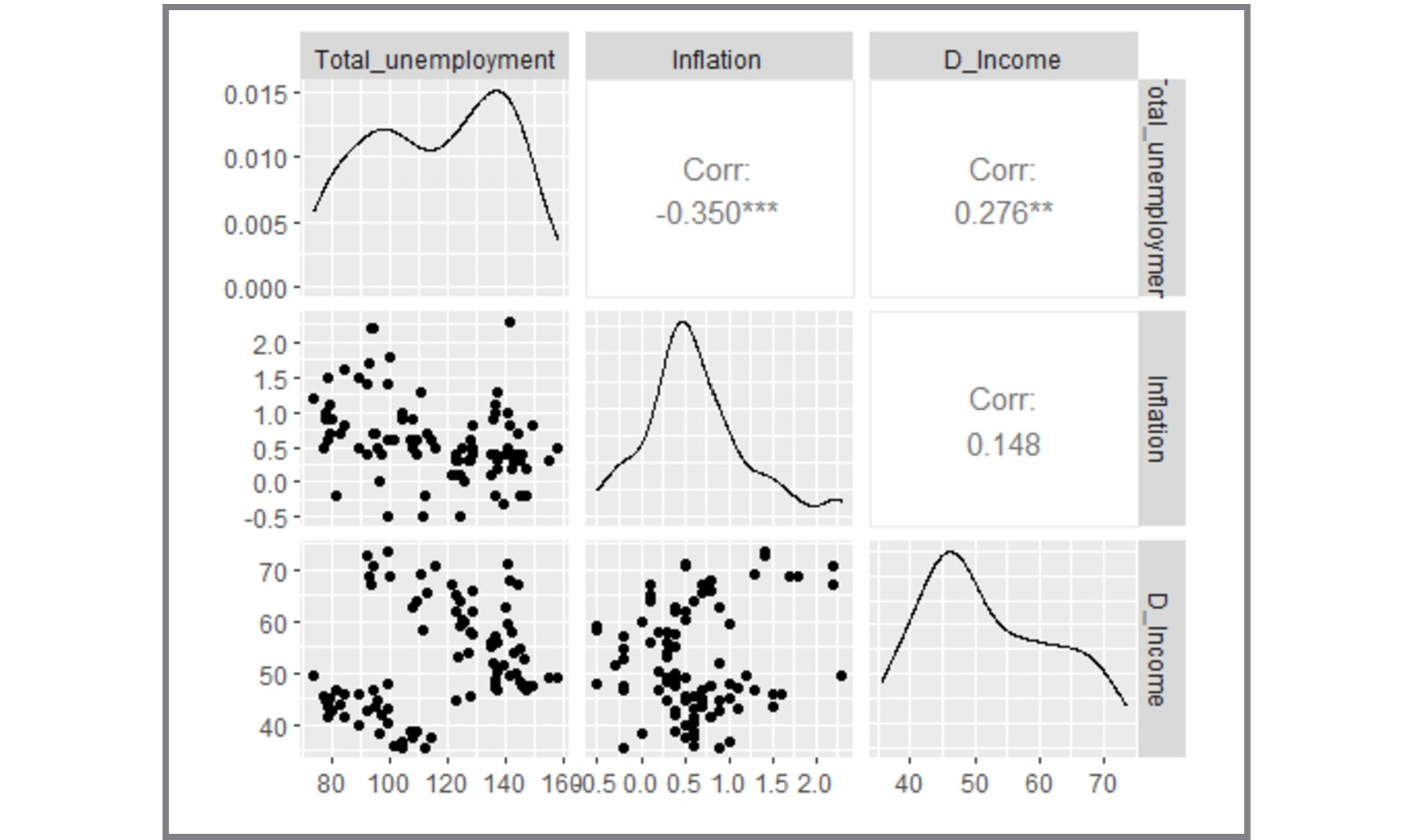 Time Series Forecasting Slide 17